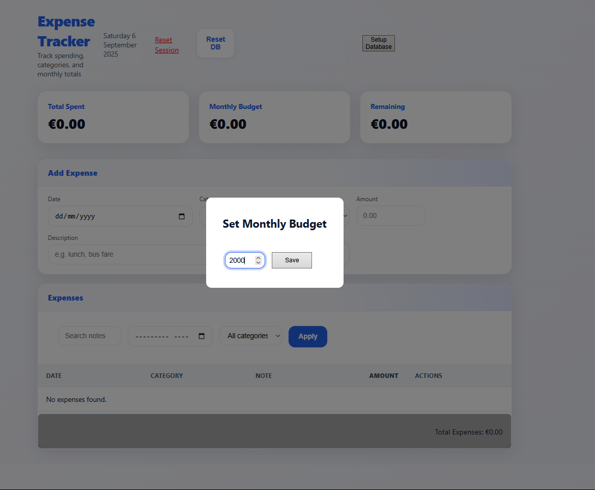 Entry screen to budget system